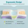 Side Sleeper Pillow for Neck and Shoulder Pain Wrinkle Prevention - Beauty Pillow for Anti Wrinkle & Anti Aging. 1