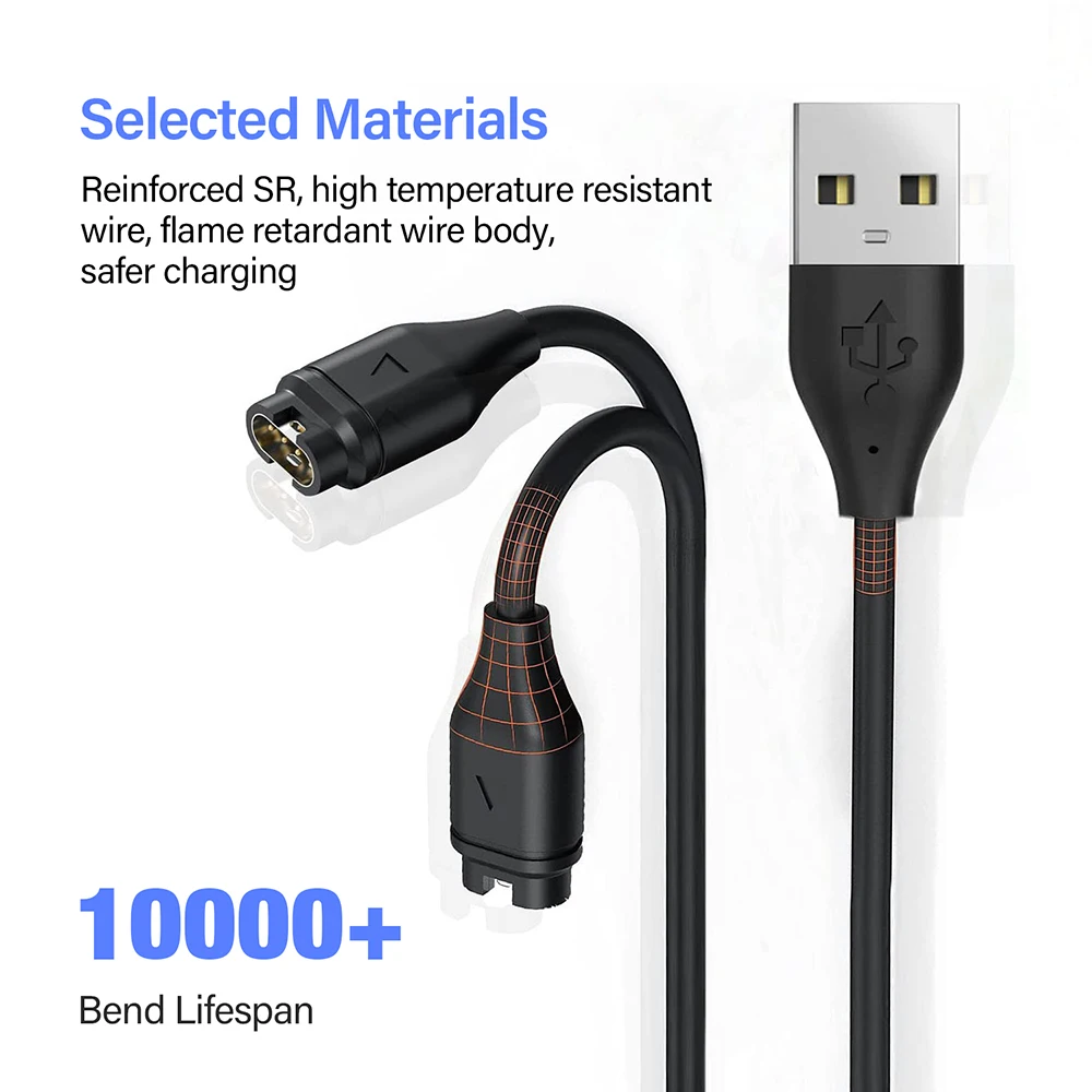 Versatile USB Type A/C Charger Cable