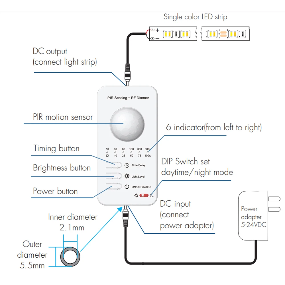 PIR 모션 센서 디밍 LED 컨트롤러, 계단용 타이머, RF 리모컨 일광 감지, 5V, 12V, 24V, 2.4G