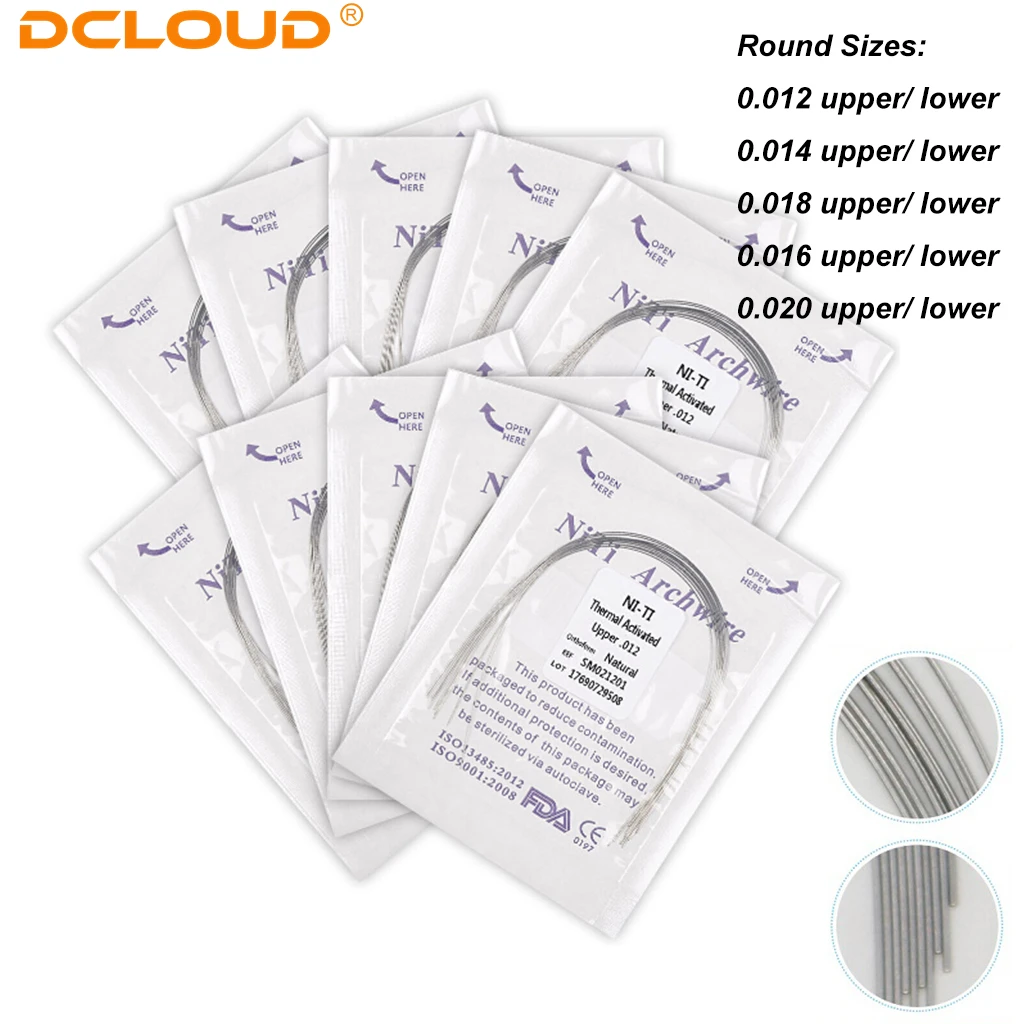 Рисунок 3 - Стоматологические ортодонтические