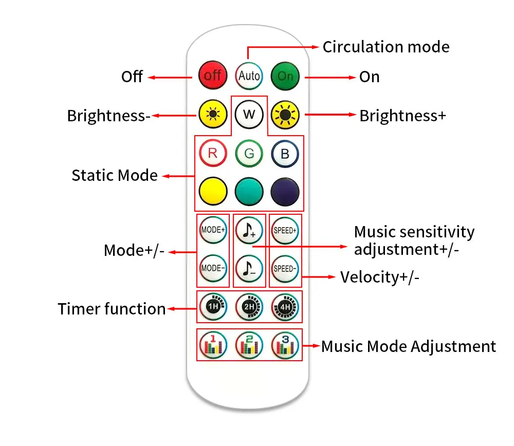 Sd450c8dcdcaa4b009cc60597a62900efW