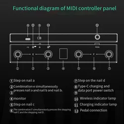 Portable M-VAVE Chocolate Wireless MIDI Footswitch Controller Portable Rechargeable 4Buttons Pedal Controller Pedal APP Control