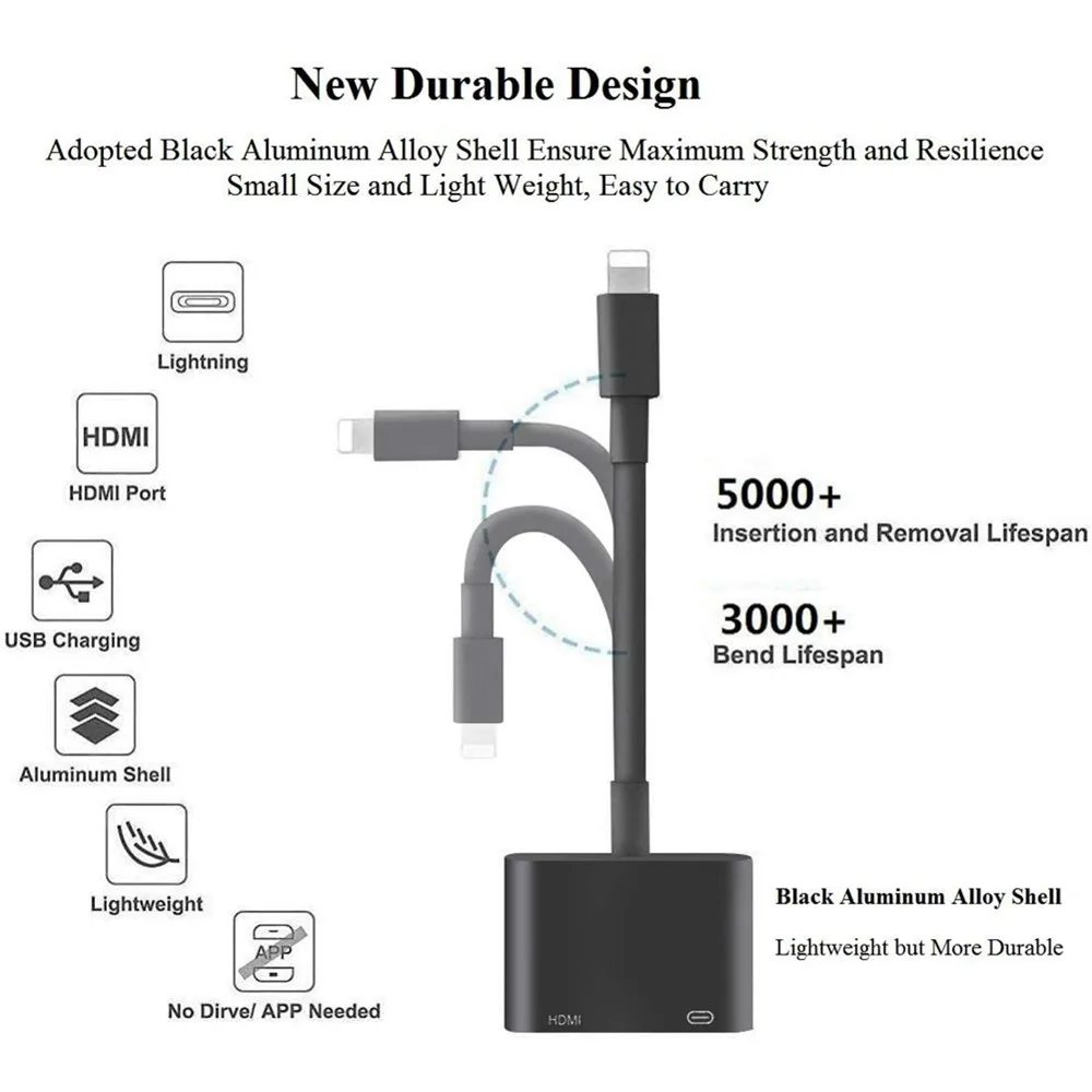 Lightning to HDMI Adapter 1080P Lightning to Digital AV Adapter Sync Screen HDMI Connector for iPhone iPad iPod to HD TV Monitor, hdmi iphone - Vimarsana News