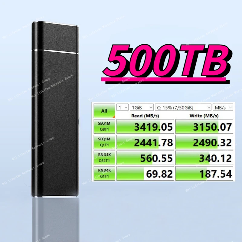 

256TB External Hard Drive 1TB 2TB High-speed Portable SSD 500GB Mobile Solid State Drive USB 3.1 Type-C for Laptop Mac Notebook