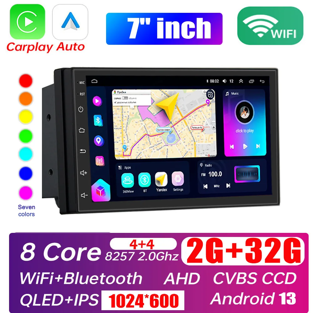 8 Core 2G 32G