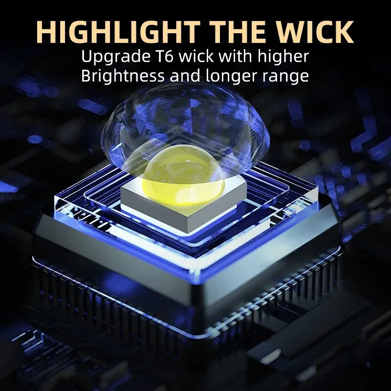 초강력 LED 미니 전술 손전등, USB 충전식 고출력 LED 토치, 자석 핸드 램프 포함, 3 코어, 신제품