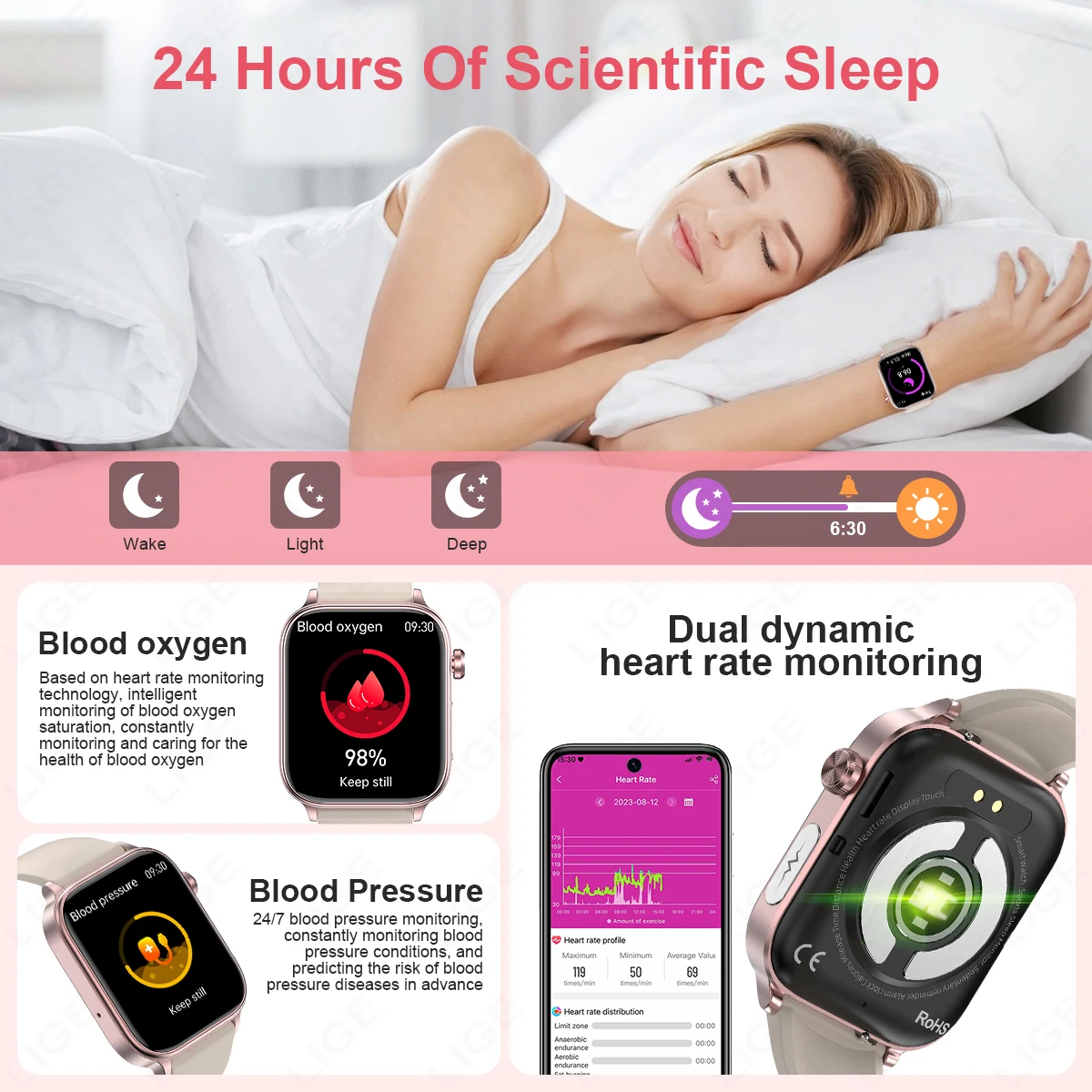 LIGE 2025 Micro Physical Examination ECG Smart Watch Women Men Blood Fat Uric Acid Heart Rate Health Watches BT Call Smartwatch 4