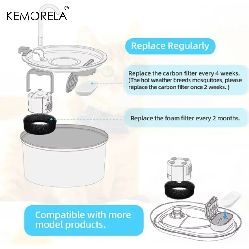 Filtres pour fontaine à eau pour chat (8/12/16/24 pièces) - Débit d'eau réglable - Accessoires pour fontaine à eau pour chat_voghion.com