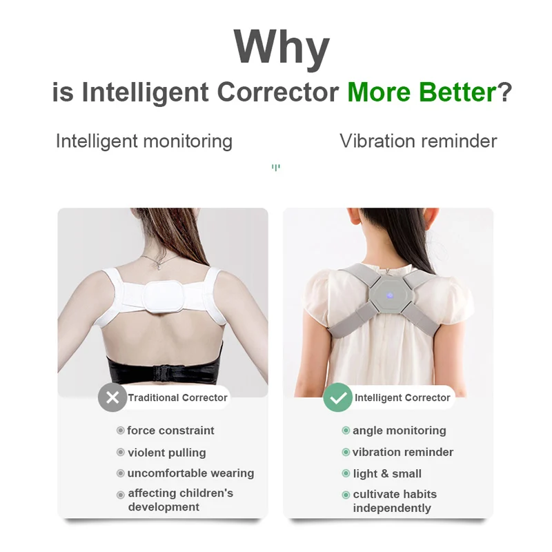 Smart Posture Corrector Belt with Intelligent Detection Vibration Reminder  Sensor - Techno Health