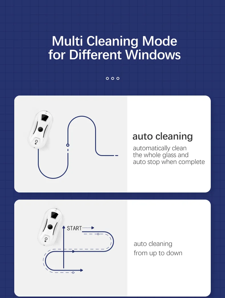 Window Cleaner Robot Automatic Cleaning with Intelligent Path Planning Edge Dete