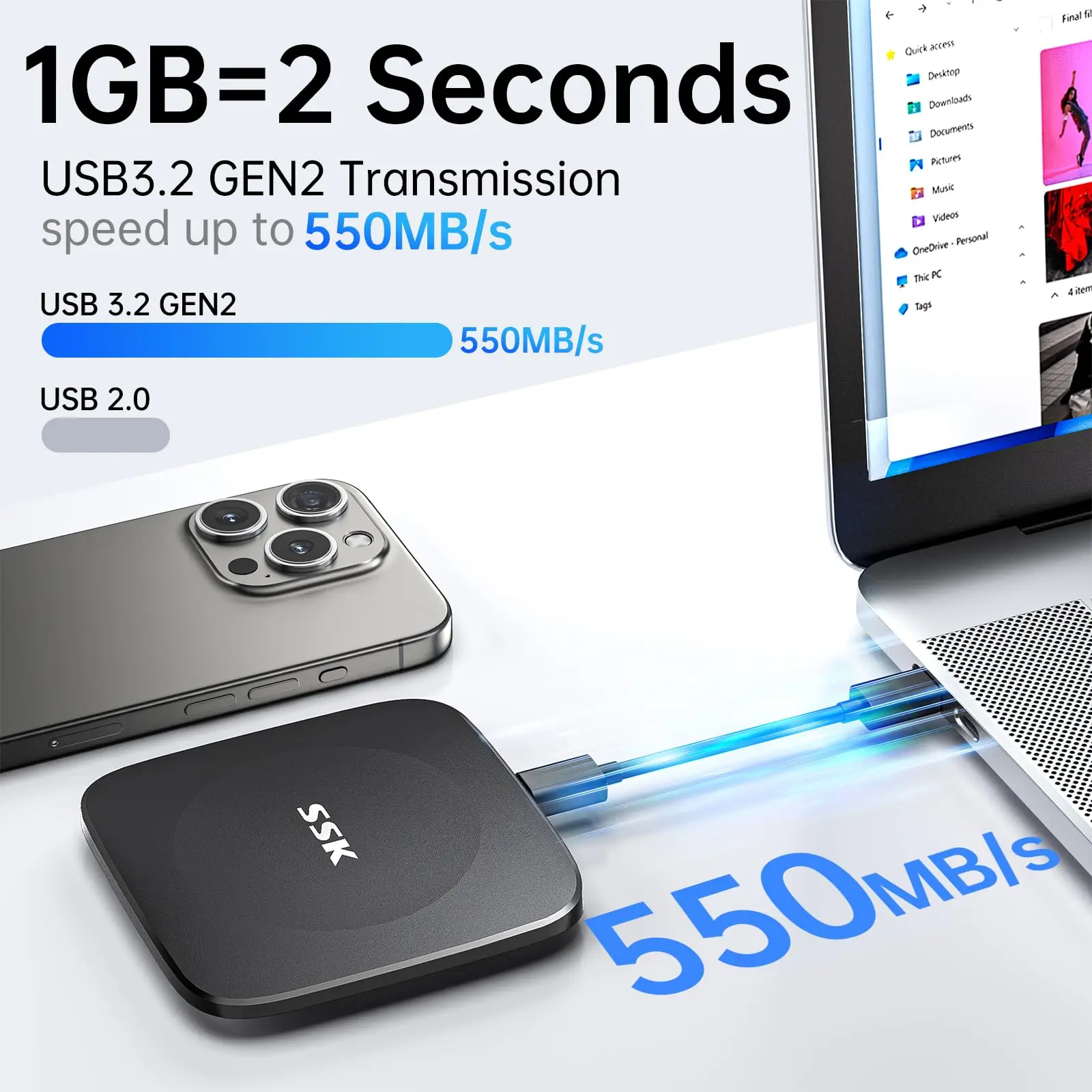 SSK 외장 스토리지 드라이브 외장 SSD 1TB 휴대용 하드 드라이브 C타입 외장 스토리지 노트북 드라이브 아이폰 16용