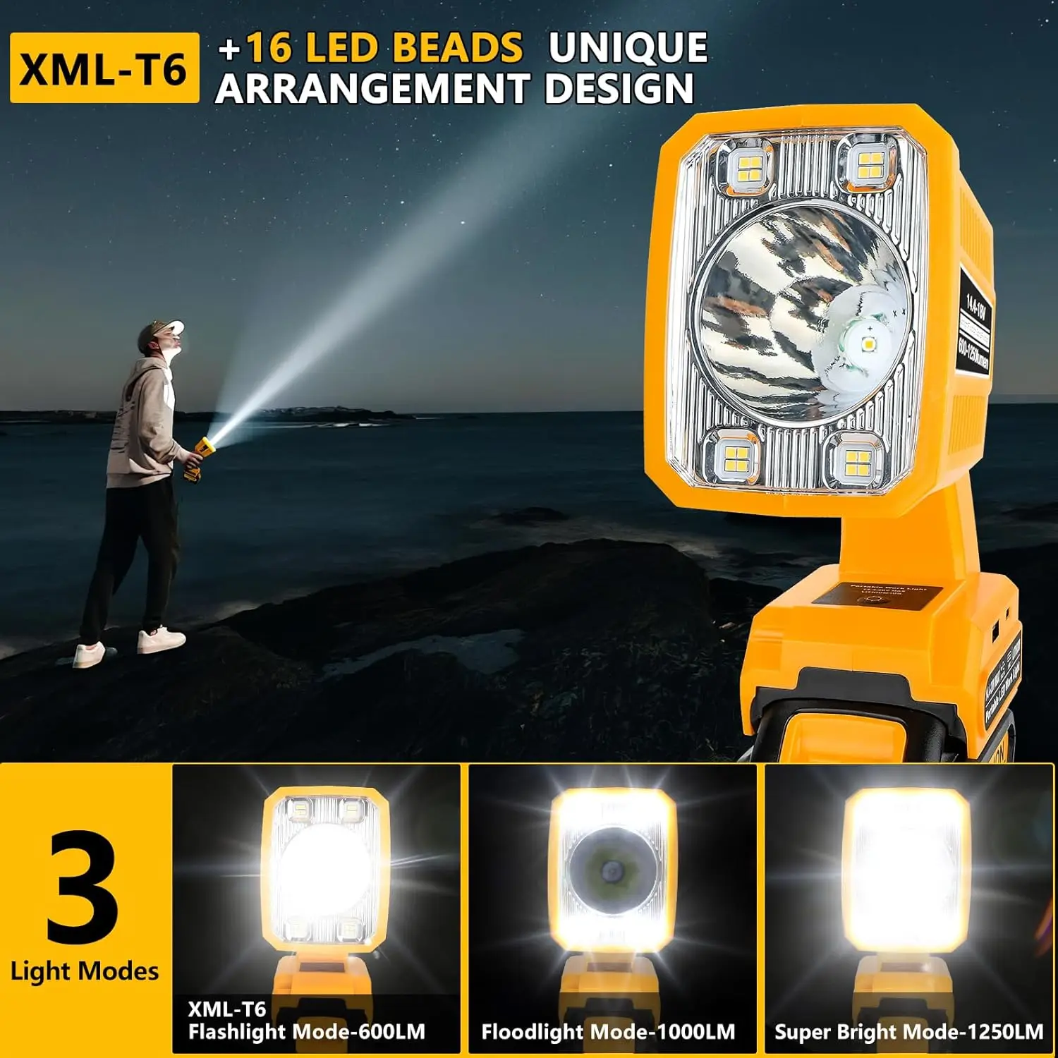 20V Max LED Flashlight Compatible Dewalt 20v Battery, 18W LED Work Light LED Bat