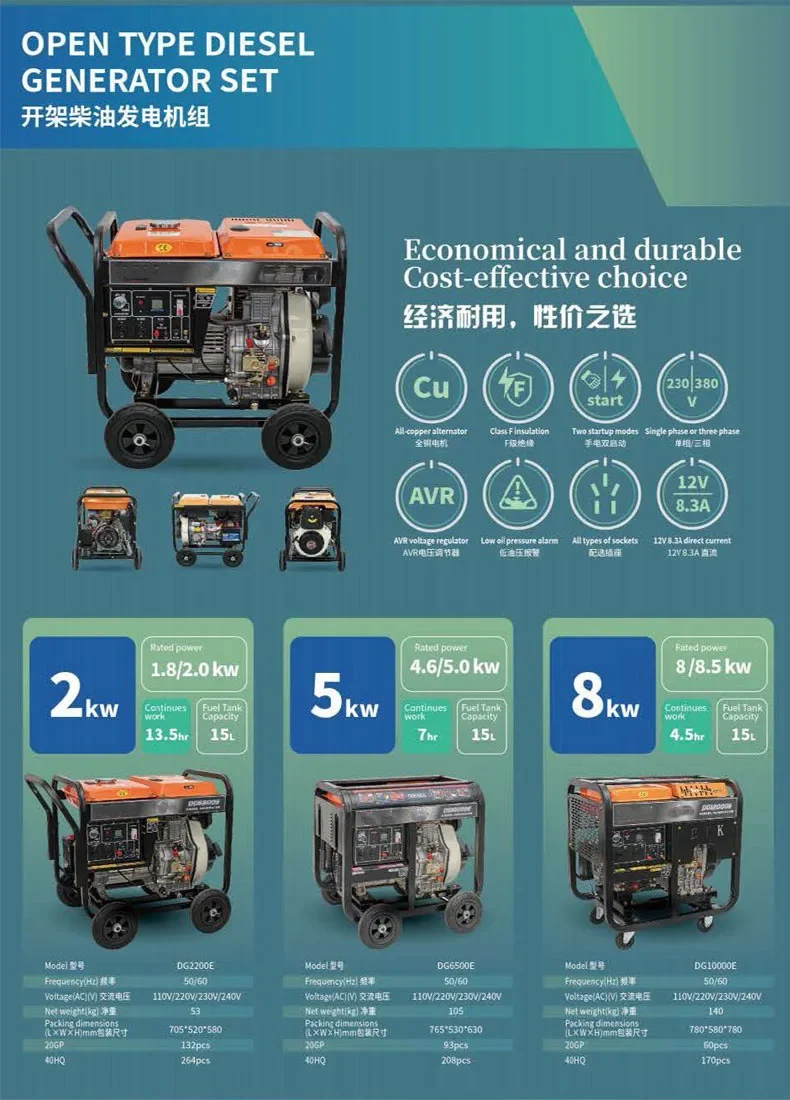 Portable Gasoline Generator 2KW Store Outdoor Construction Site Truck Emergency Power Outage Diesel All-in-one 2 KW