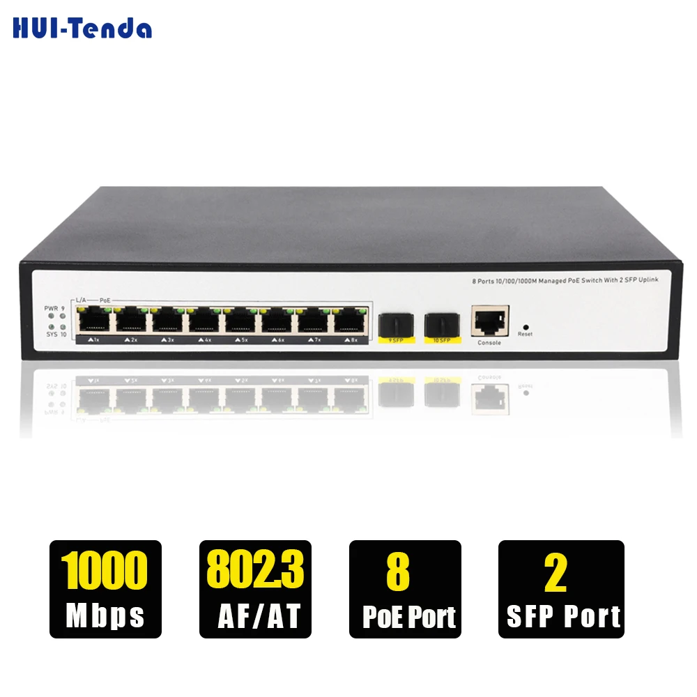 

Управляемый коммутатор POE 100/1000 HUI-Tenda 8 + 2SFP 1233
