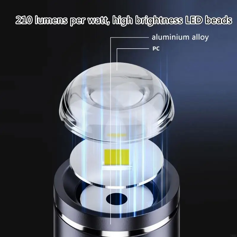 High Brightness LED Mini Flashlight Type C Connectors Small LED Light Torches Travel Use