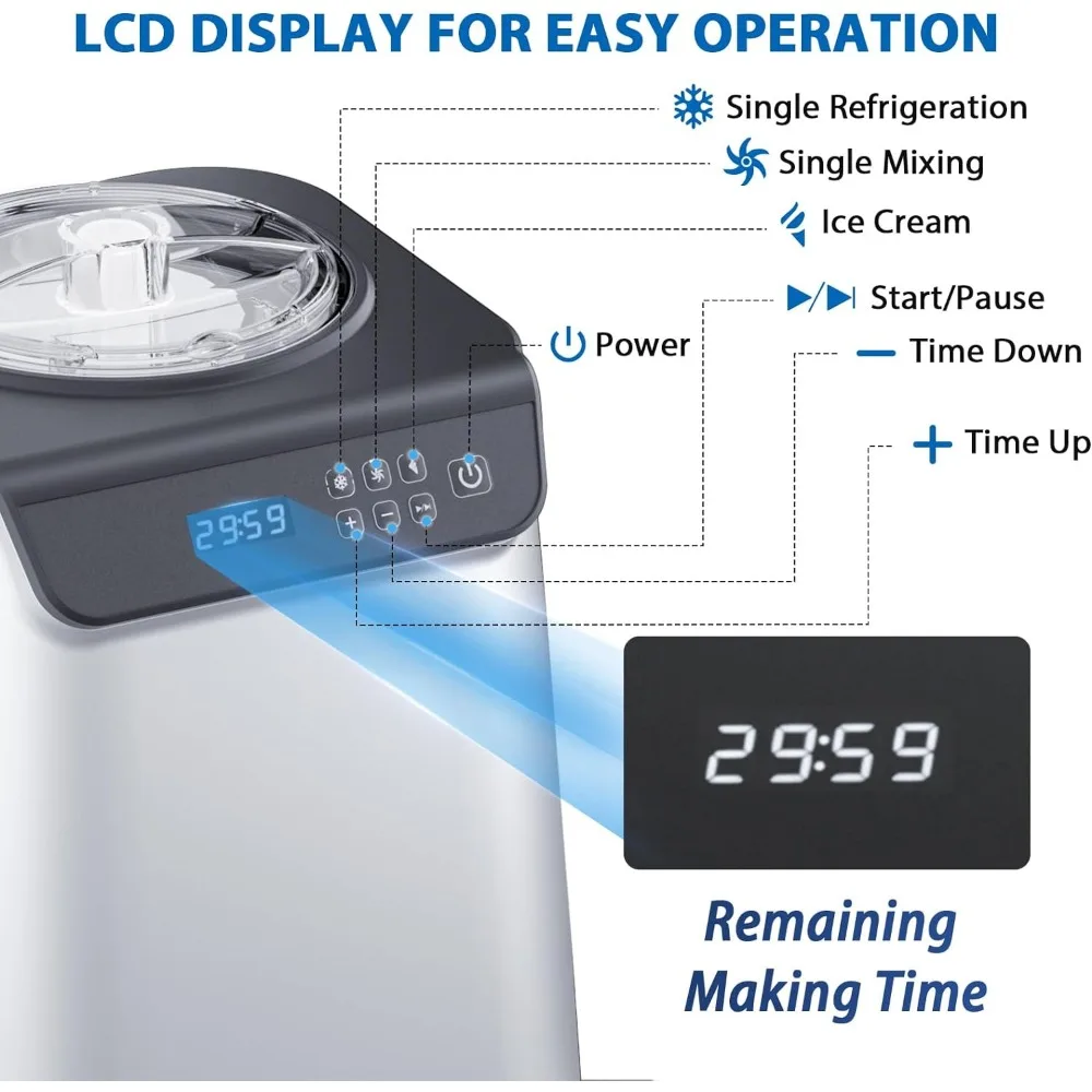 1.3 Quart Ice Cream Maker Machine with Built-in Compressor, Fully Automatic and No Pre-freezing, 1 Hour Keep-Cooling 3