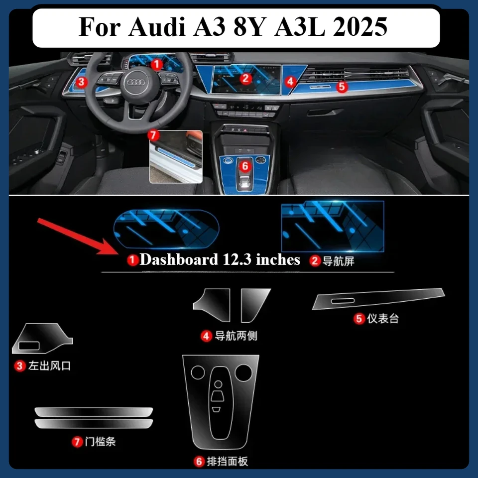 Top 10 Des Modèles De Tableaux De Bord Agricoles Avec Exemples Et
