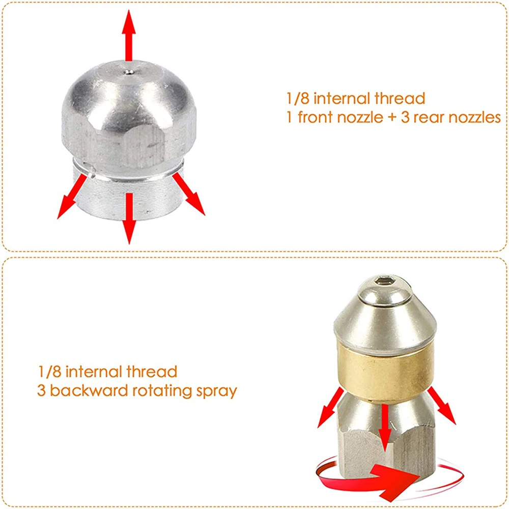 Buse De Nettoyage Haute Pression 1/4" Pour Canalisations - Acier Inoxydable - Connexion Rapide 6.35 Mm