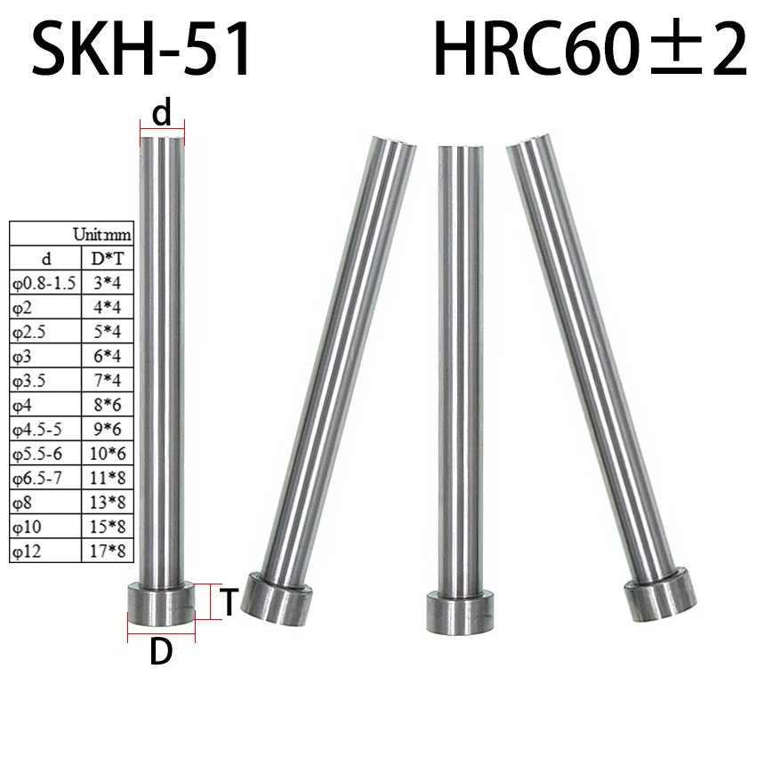 

10/10.5/11/11.5/12*80/100/150/180/200 мм