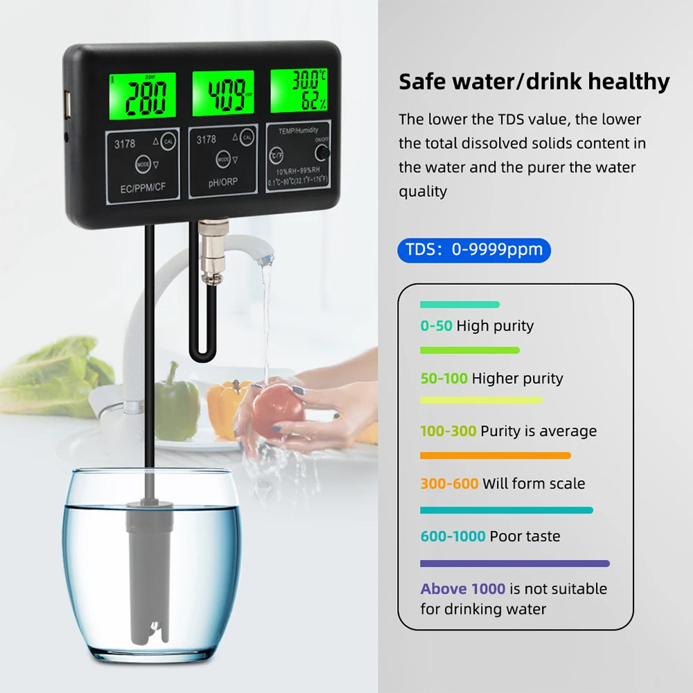 7in1 PH Meter for Water Digital Water Quality Tester EC/TDS/PH/CF/ORP/Temperature/Humidity Meter with RS485 Communication Module