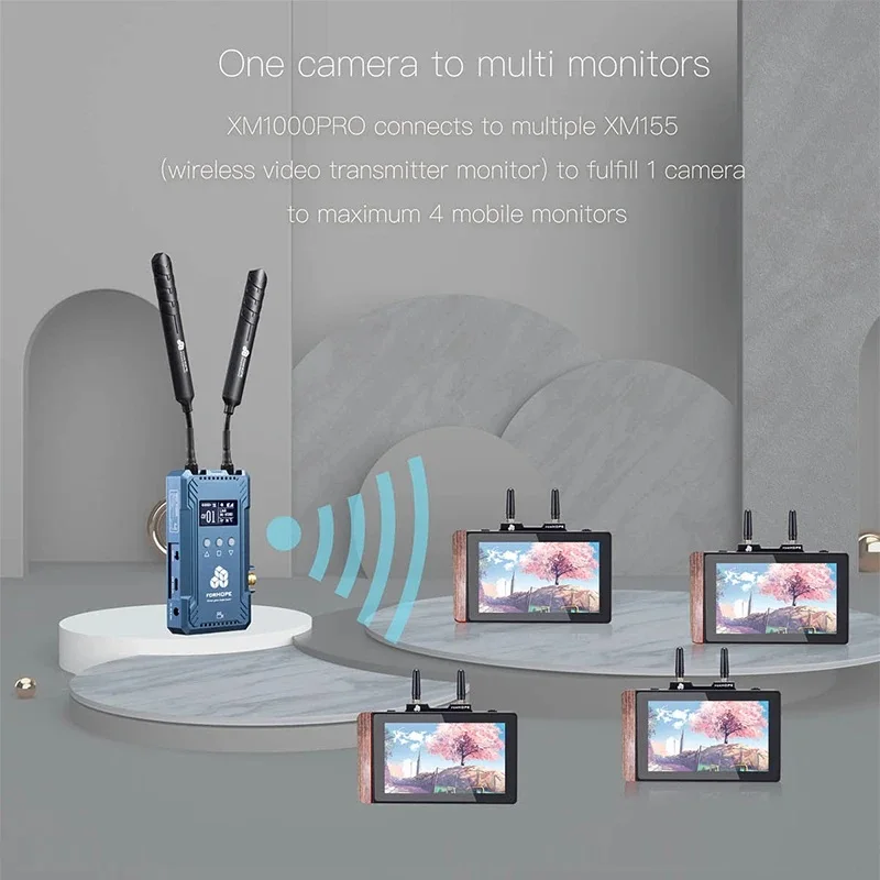 무선 비디오 변속기 시스템, 전문 듀얼 HDMI SDI 이미지 송신기, 리시버 낮은 대기 시간 라이브 스트리밍 키트, 1000FT