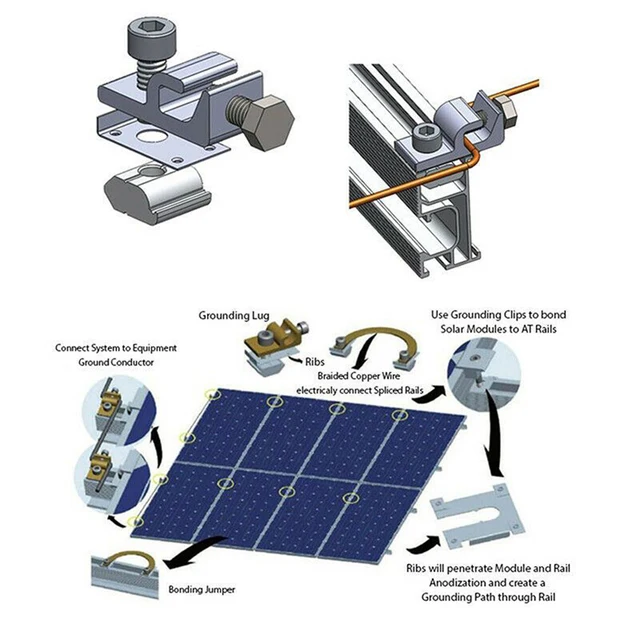 Solar Panel Mounting Bracket Fixing Clips Ground Lugs