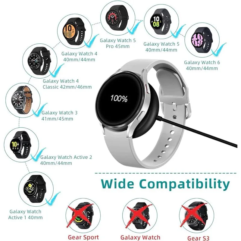 Magnetic Wireless Charger for Smartwatches Compatible with Samsung Galaxy Watch3/4/5/6 Pro/Active1 Type-C/USB Port