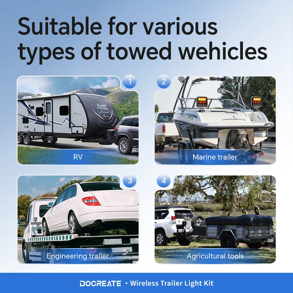 Wireless Magnetic Trailer Tail Lights for Trucks RVs, USB & Solar Rechargeable, 2.4GHz Remote, IPX6 Waterproof, 180° Adjustable 5