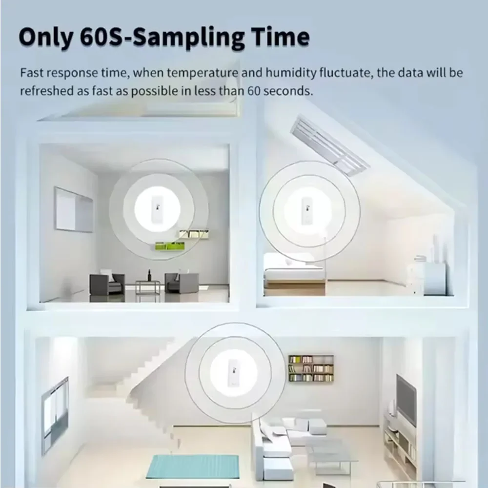 1-4PCs Tuya Zigbee 3.0 Smart Temperature&Humidity Sensor Real-Time Monitor Smart App Alert Thermometer Alexa&Google Assistant