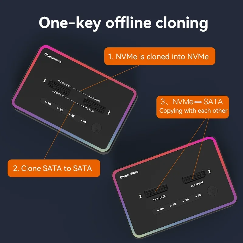 레노버 듀얼 프로토콜 M.2 SSD 인클로저, 2베이 NVMe/SATA SSD 도킹 스테이션, 10Gbps 타입-C 오프라인 클론 외장 SSD 케이스