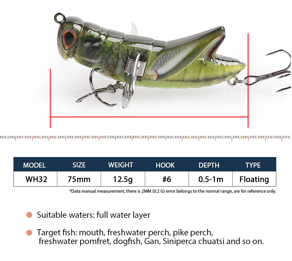 Hanlin 7,5cm/12,5g Topwater Insekten-Angelköder, Heuschrecken-Köder mit Künstlichen Stahlflügeln, Schwimmender Wobbler für Barsch und Hecht – Detail 3