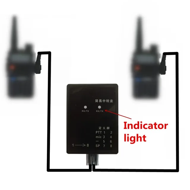 Новый повторитель для BAOFENG TYT WOUXUN KIRISUN HYT Walkie Talkie двунаправленное радио U-V V-U Cross Band K Plug DIY повторитель 3