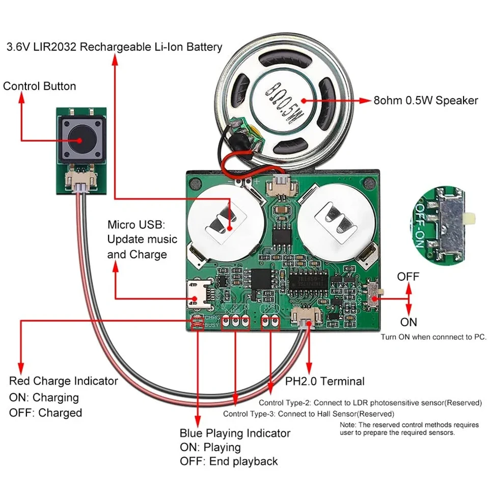 Audiomodule, Geluidsmodule Contactlicht PCB Met Batterijvoeding Voor Kerstkaarten Voor Juwelendoosjes Voor Geschenkdozen Voor Handwerk