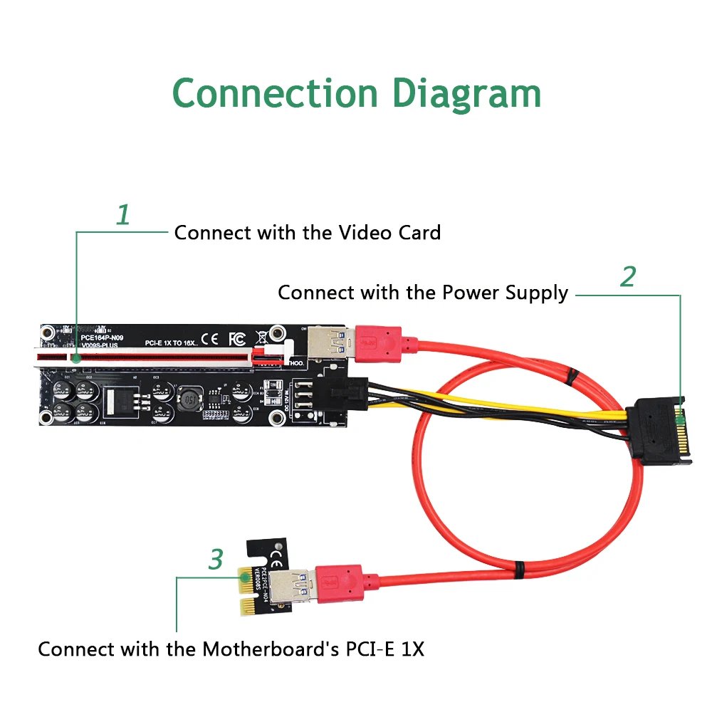 NVMe To PCIE Adapter Card CHIPAL Dual LED VER009S V009S Plus