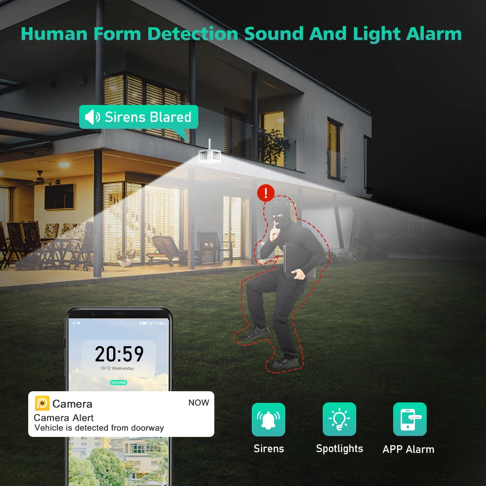 Рисунок 4 - HD 8MP WIFI Двойная линза панорамная