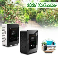 

Portable co2 ppm meters carbon dioxide detector co2 TVOC HCHO AQI monitor multi gas analyzer