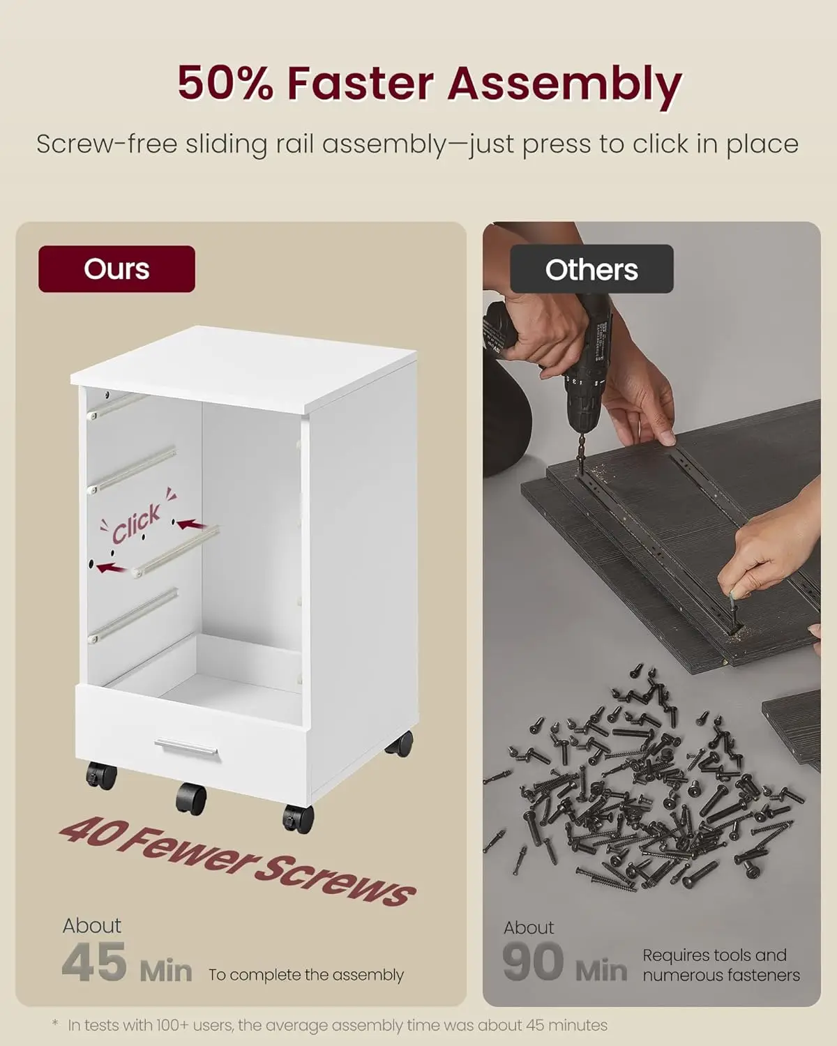 File Cabinet, Mobile Pedestal Filing Cabinet with Wheels, Printer Stand with 5 Drawers, Tool-Free Sliding Rails