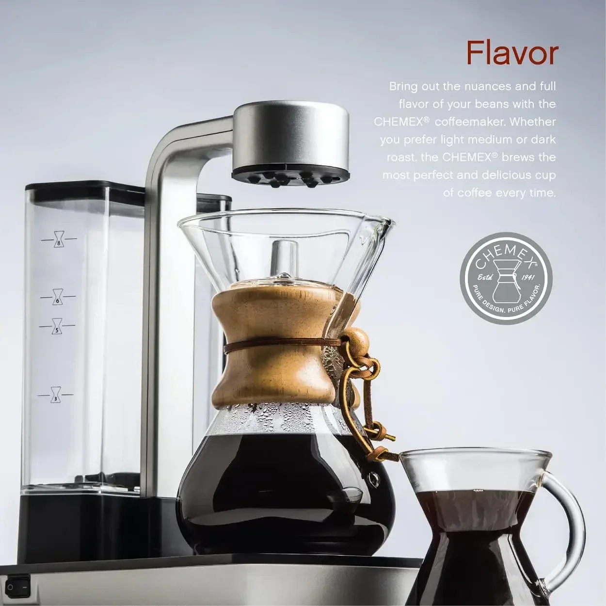 Chemex Ottomatic Coffeemaker Set, 40 oz Capacity, Includes 6 Cups