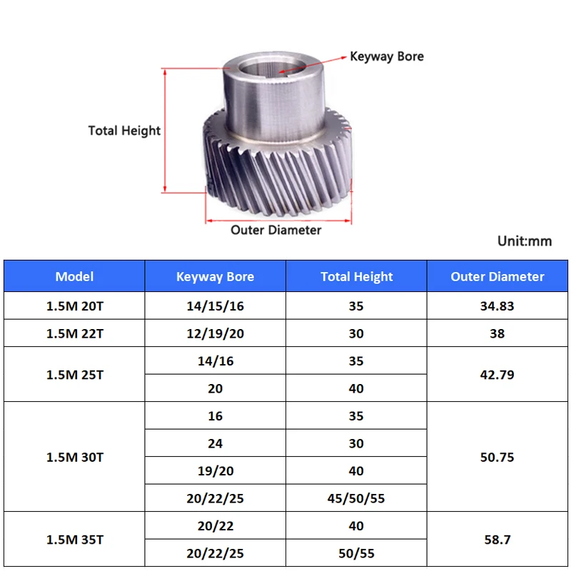 1pc 20 22 25 35 Teeth 1.5M Left-hand Helical Gear 19&deg;31&prime;42&Prime; High Precision 1.5 Module Rack Gear Bore 12 14 16 19-25mm 45# Steel transmission gear