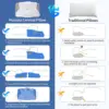 Cervical Pillow for Neck  Shoulder Pain Relief Sleeping Ergonomic Memory Foam Pillow Orthopedic Neck Support Pillows 6