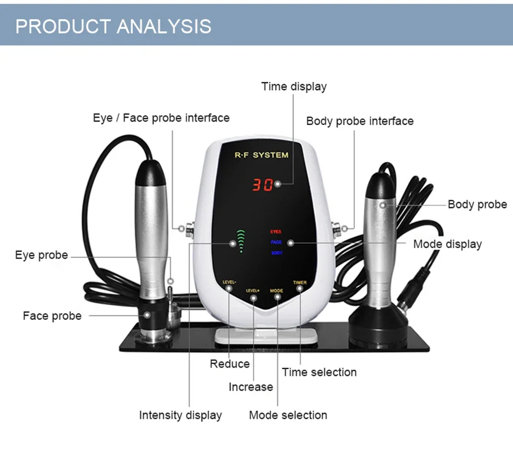 NubianCenter 3-in-1 RF Skin Tightening System – Face, Eye & Body Rejuvenation Machine