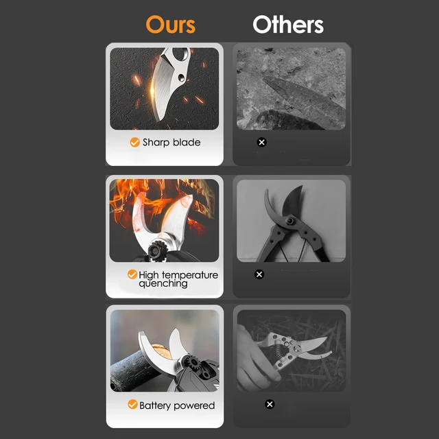 21 V Kefe Nélküli Vezeték Elektromos Metszés Olcsó Újratölthető 10Ah Lítium Akkumulátorral Működő Fa Ágúszókert Kerti Vágók Szerszám - Image 3