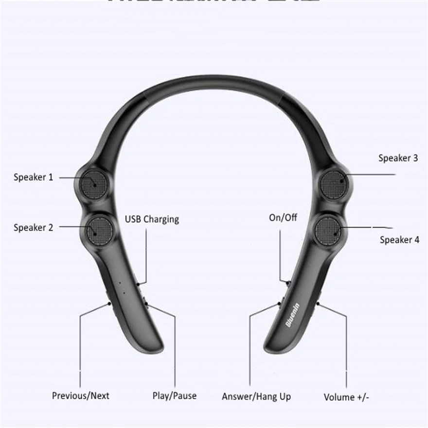 Portable Neck Hanging Bluetooth Speaker Wireless Stereo System_voghion.com