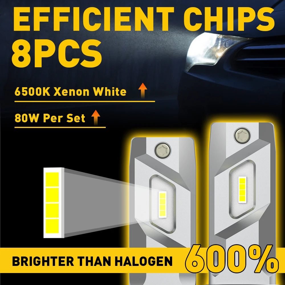 AUXITO 2Pcs H7 LED Bulb Approval Headlight Low Beam Lamps H7 White Light for Car 12V Fanless 6500K Xenon Socket Headlamp Mini