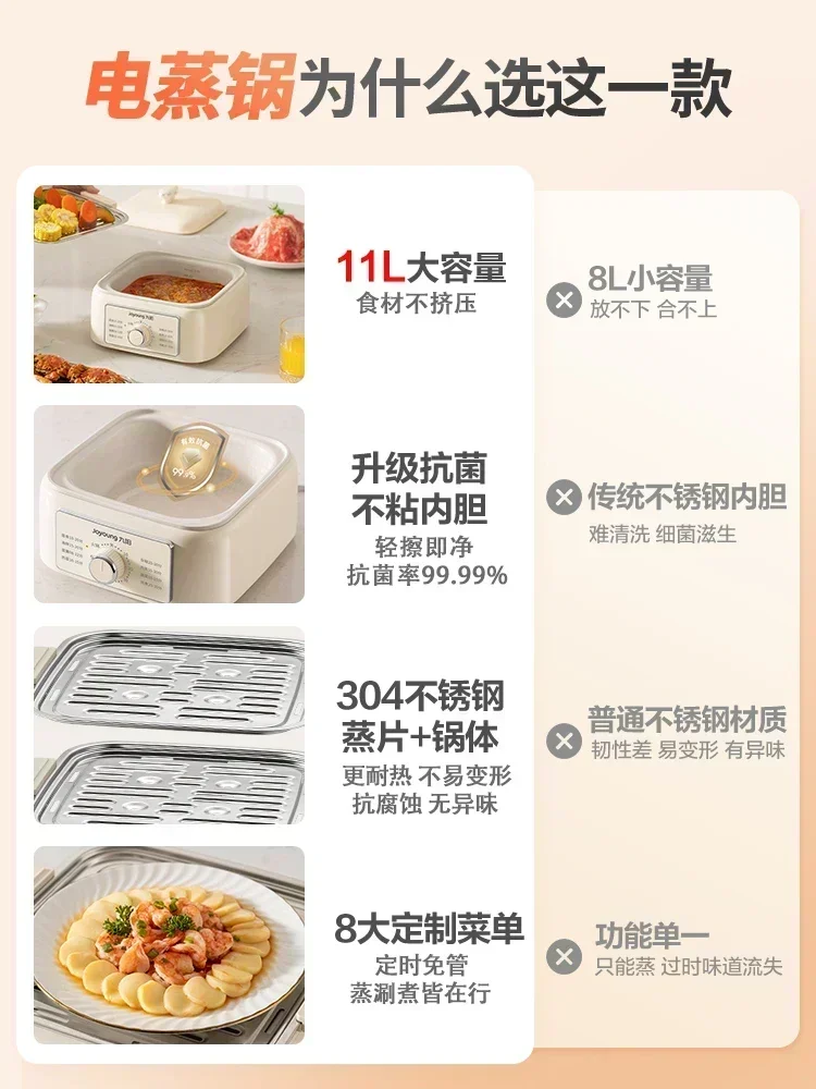 Multifunctional Household Electric Steamer with Integrated Stewing and Cooking, Multi-layer Steam Cage, Large Capacity