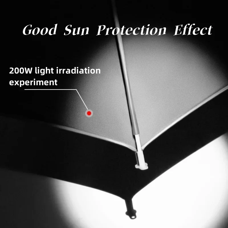 New Fishing Umbrella Upgraded Outdoor Large Sun Parasol Stainless Steel Rod Beach Umbrella Camping Parasol Sunshade Awning