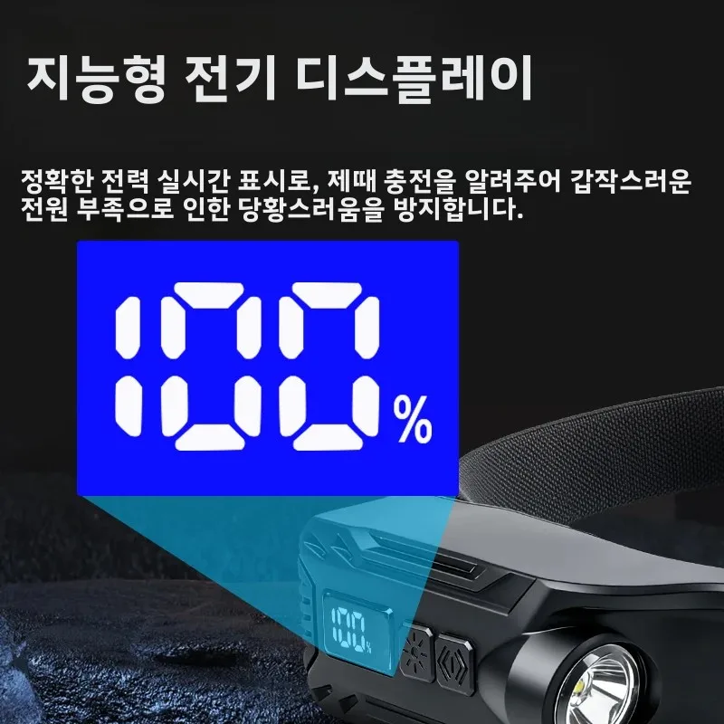 지아슈아이신 신형 강력 헤드 마운트 유도식 헤드라이트 LED 충전식 채광등 야외 낚시등 COB 헤드라이트