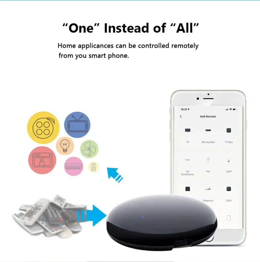 Philips Universele afstandsbediening - Smart TV Remote