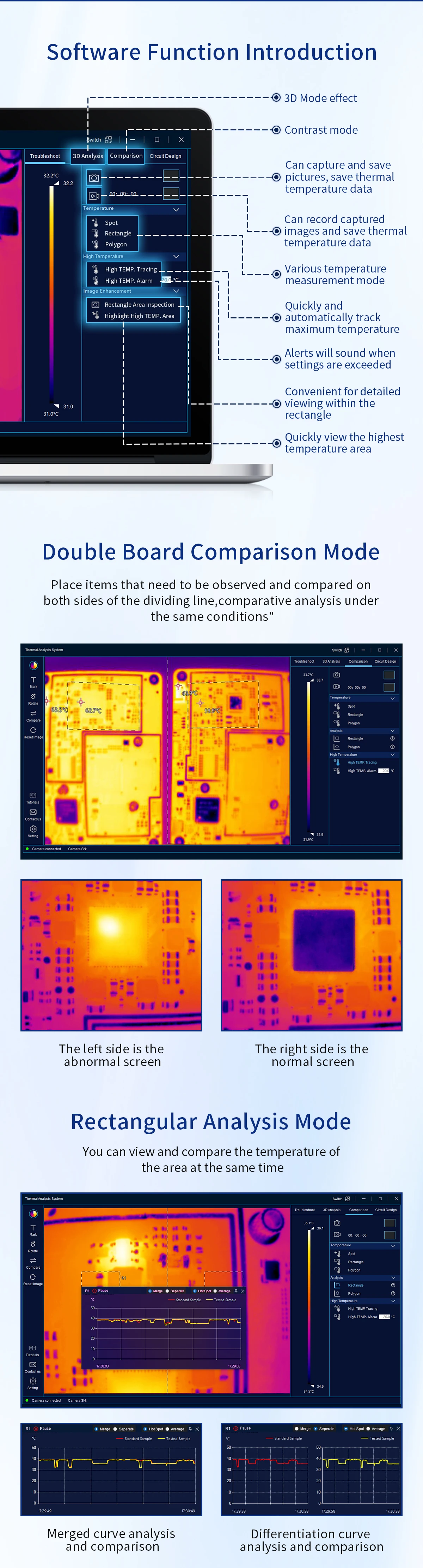 3D Image Infrared Thermal Imager 265*192 IR Sensor With Macro Lens Thermal Camer