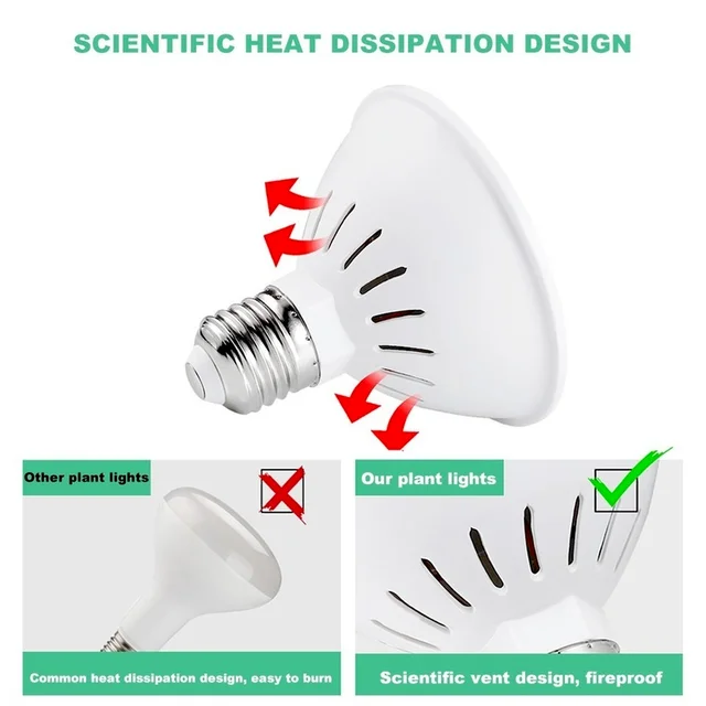 Növény Növekedési Lámpa Csésze Piros És Kék Teljes Spektrumú Beltéri Ültetés E27 Multi-Specifikációs Gyöngyök 2835 Photyynthesis - Image 2